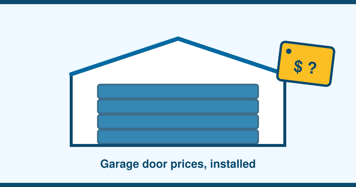 How Much Does a New Garage Door Cost in Australia? 2026 Installed Prices by Type